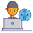 hubspot white label services