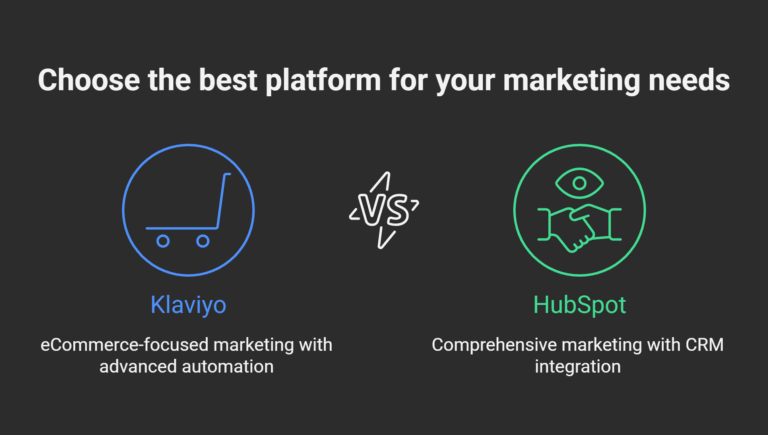 klaviyo vs hubspot pricing