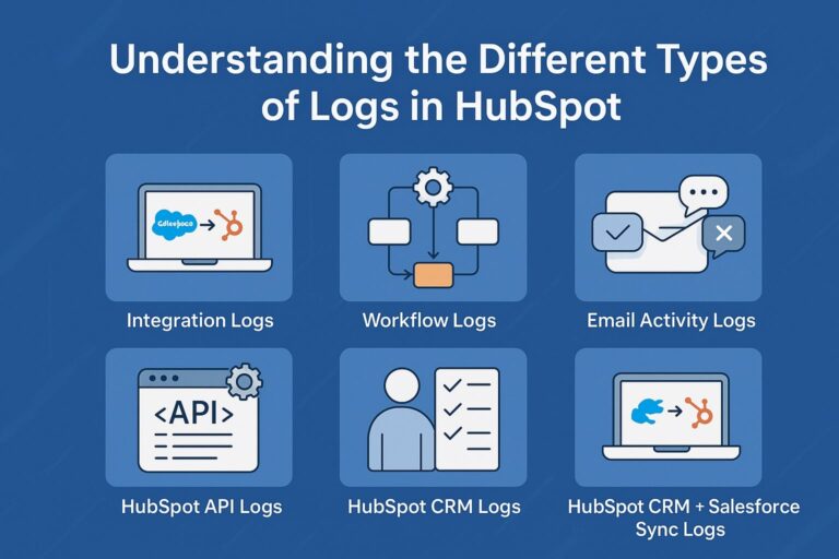 How to check logs in Hubspot api