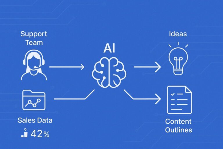 how to build ai agents in n8n for beginners