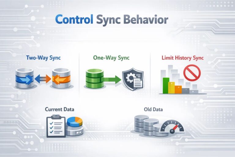 how to ensure a seamless hubspot salesforce integration with salesforce