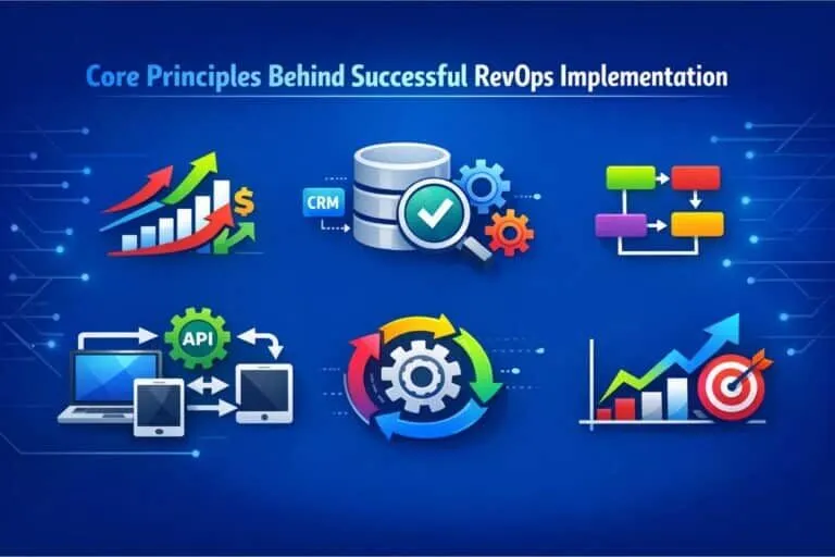 How to Implement RevOps for Predictable Revenue Growth